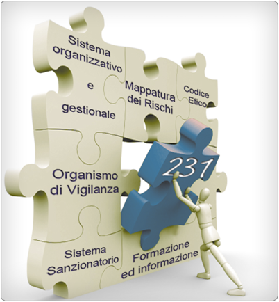 modello_231